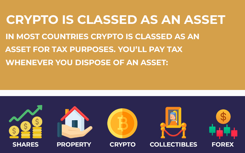 The Ultimate 2022 HMRC Crypto Tax Guide | Crypto Tax Online